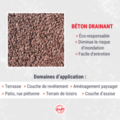 béton drainant avantages et domaines d'application