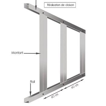 Monter une cloison en ba13 avec plaque, rail contre cloison